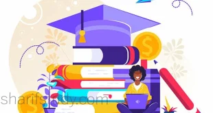 Taylor's Postgraduate Program and Fees 2022-2023