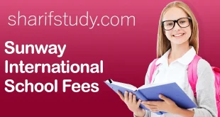 Sunway International School Fees 2023