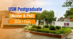 USM Postgraduate (Master & PhD) 2026