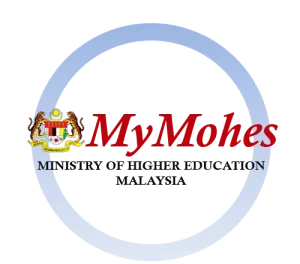MyRA 2022 Star Rating