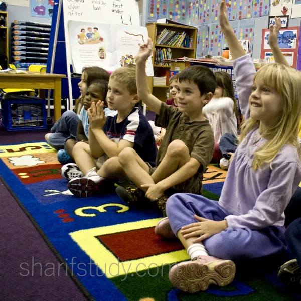 Sayfol Kindergarten Malaysia 