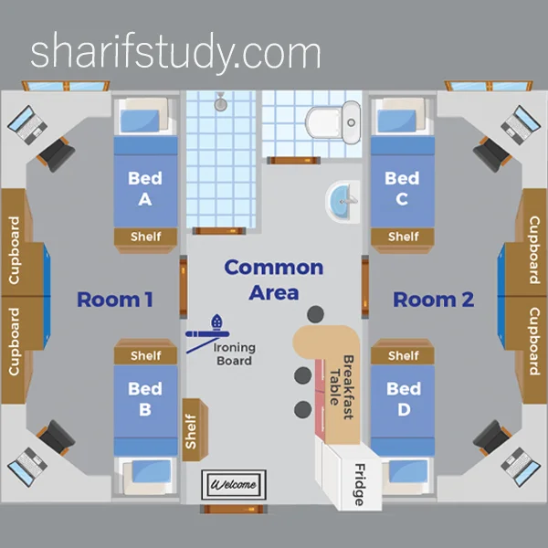 APU Accommodation university 