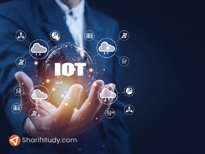 IoT-Malaysia