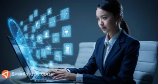 IoT Malaysia