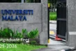 UM postgraduate fees