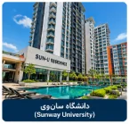 خوابگاه دانشگاه سانوی مالزی