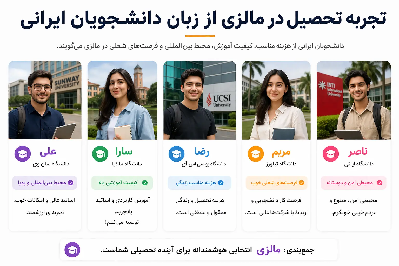 تحصیل در مالزی