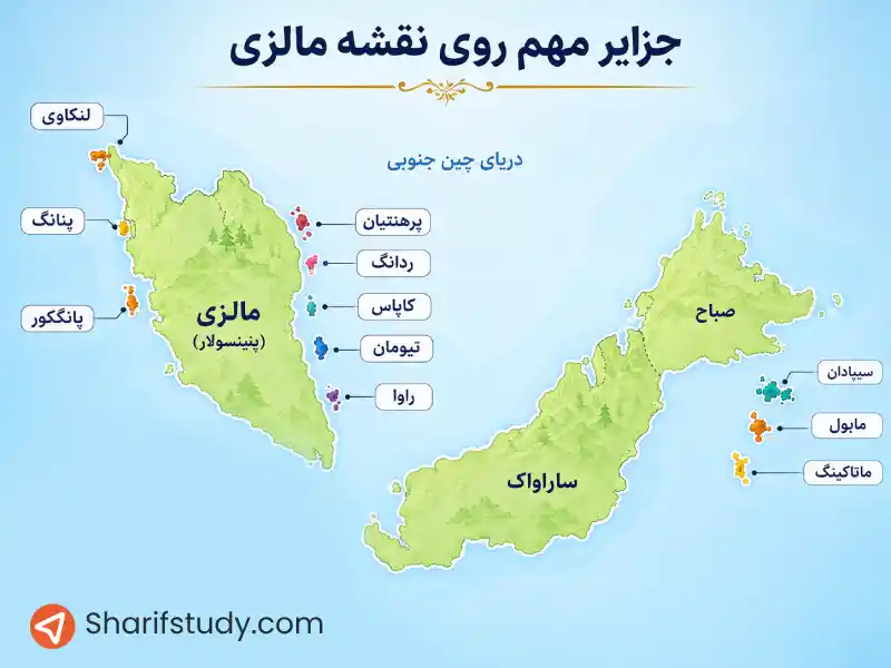 جزایر مهم روی نقشه مالزی