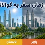 بهترین زمان سفر به کوالالامپور