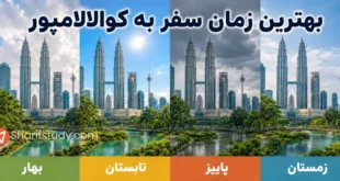 بهترین زمان سفر به کوالالامپور