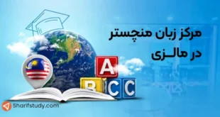 کالج زبان منچستر مالزی