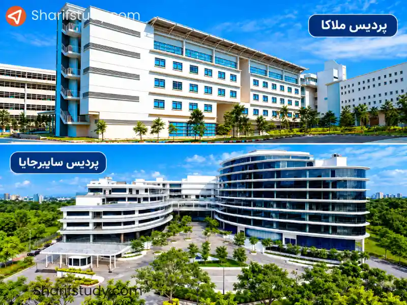 پردیسهای دانشگاه MMU مالزی