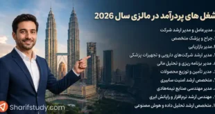 شغل های پردرآمد در مالزی