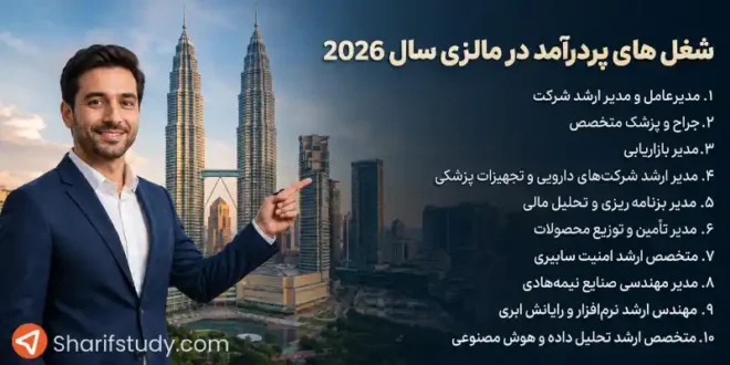 شغل های پردرآمد در مالزی