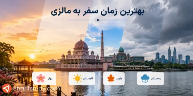 بهترین زمان سفر به مالزی