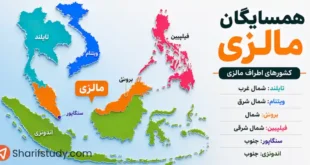 همسایگان مالزی