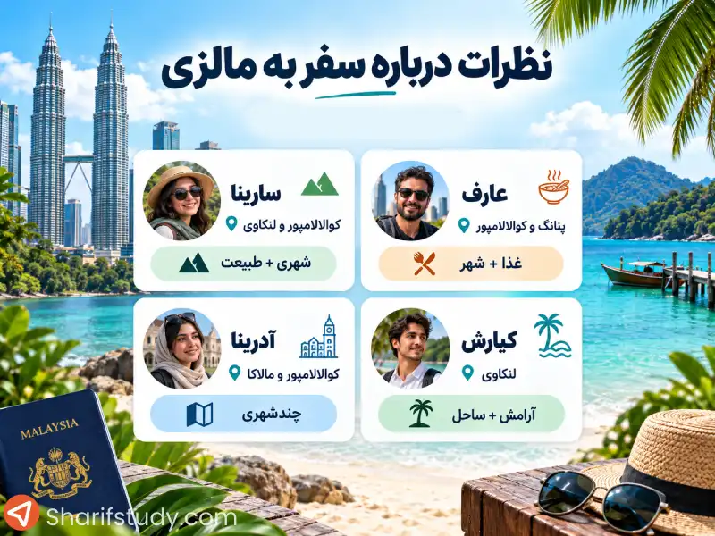 نظرات درباره سفر به مالزی