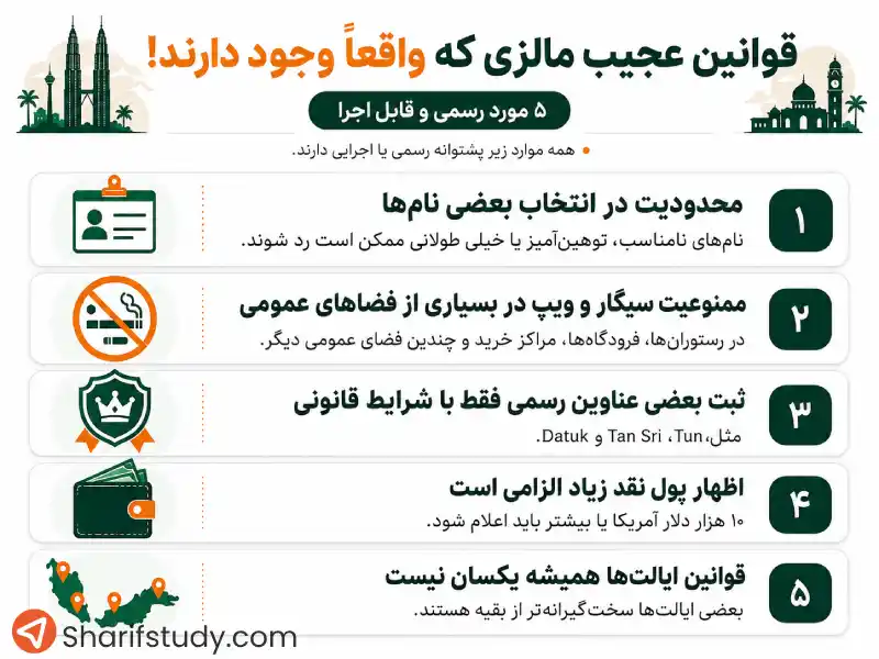 قوانین عجیب مالزی که واقعاً وجود دارند!