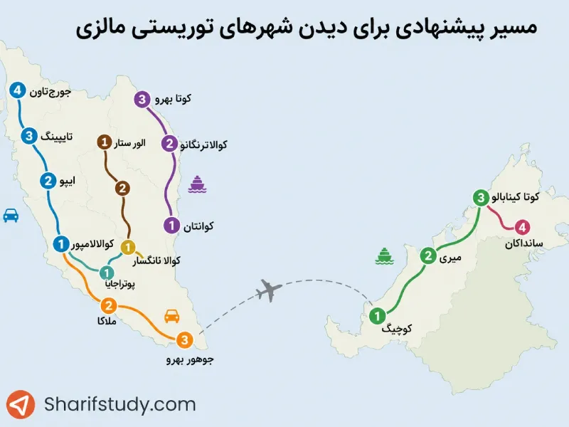 نقشه و مسیر پیشنهادی برای دیدن شهرهای توریستی مالزی