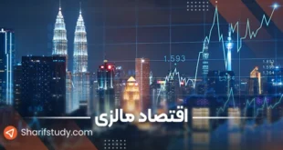 اقتصاد مالزی