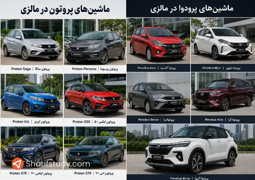 ماشین ساخت مالزی