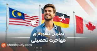 بهترین کشور مالزی برای مهاجرت تحصیلی