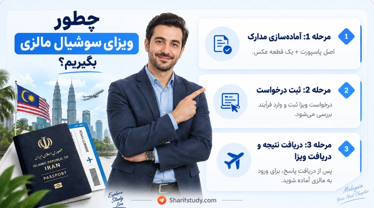 چطور ویزای سوشیال مالزی بگیریم؟ (مراحل)