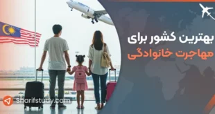 بهترین کشور برای مهاجرت خانوادگی