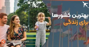 بهترین کشورها برای زندگی