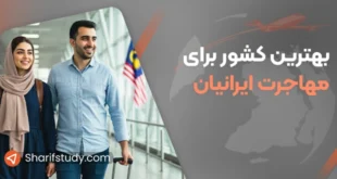 بهترین کشور برای مهاجرت ایرانیان