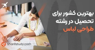 بهترین کشور برای طراتحی لباس