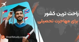 راحت ترین کشور برای مهاجرت تحصیلی