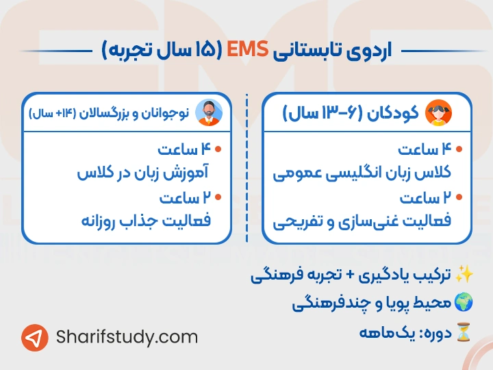 -کمپ‌های تابستانی و زمستانی (Summer/Winter Camp)


