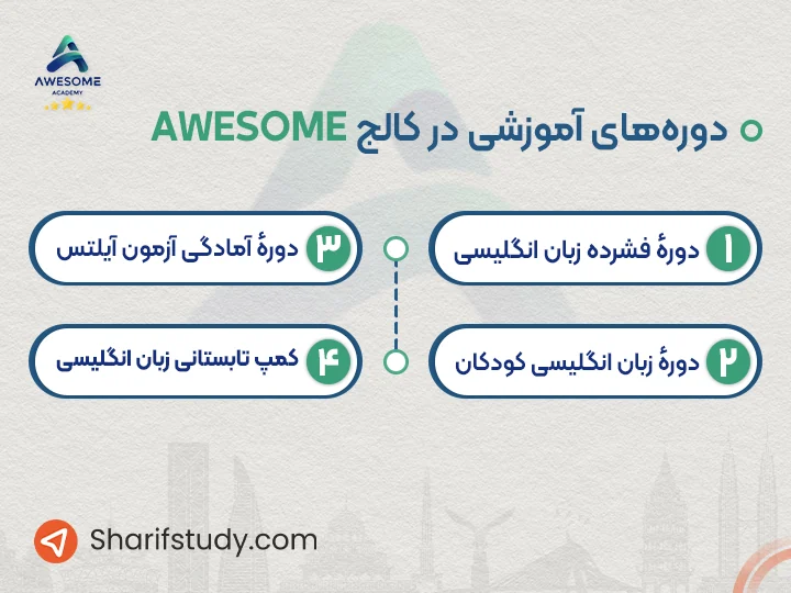 دوره‌های آموزشی در AWESOME