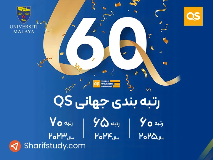 دانشگاه مالایا مالزی