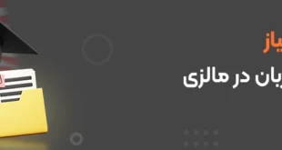 مدارک مورد نیاز کالج زبان مالزی