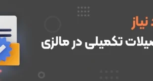 مدارک مورد نیاز پذیرش تحصبلات تکمیلی در مالزی