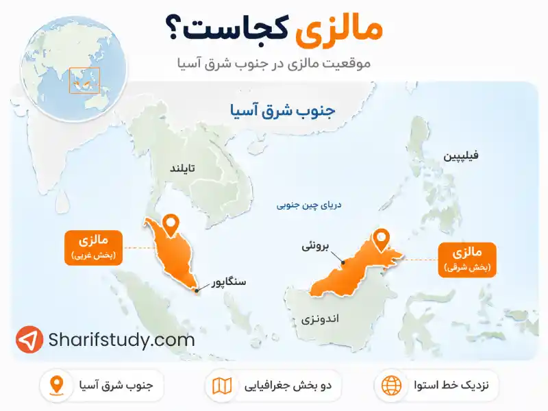 مالزی کجاست؟