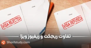 تفاوت ریجکت و ریفیوز ویزا