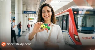 Kuala Lumpur Metro Card