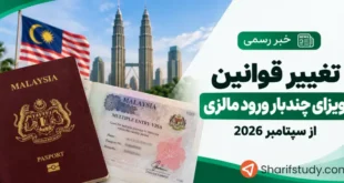 تغییر قوانین ویزای چندبار ورود مالزی از سپتامبر 2026